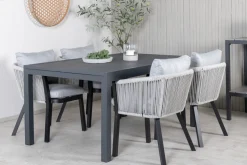 Matgrupp 'Sollentuna' - Svart
